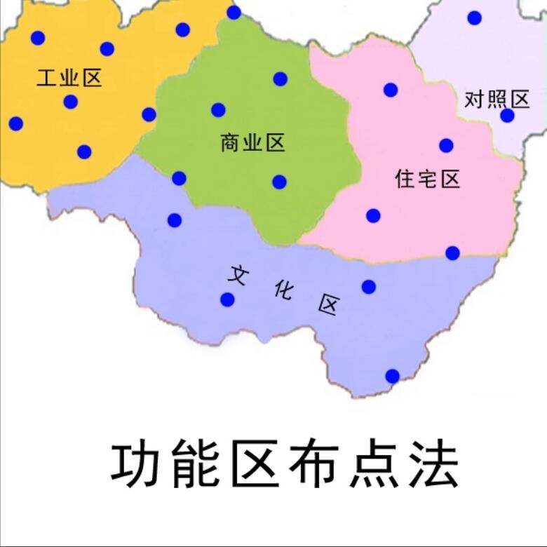 這些設計是「垃圾」？不錯，確實是垃圾