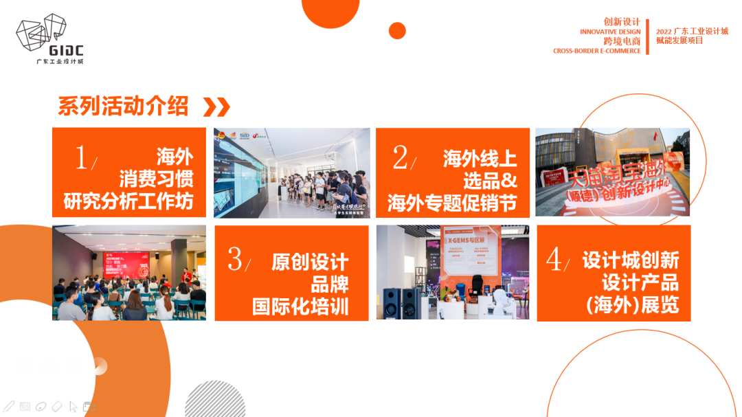 賦能設計出海！“創(chuàng)新設計+跨境電商”賦能發(fā)展項目啟動