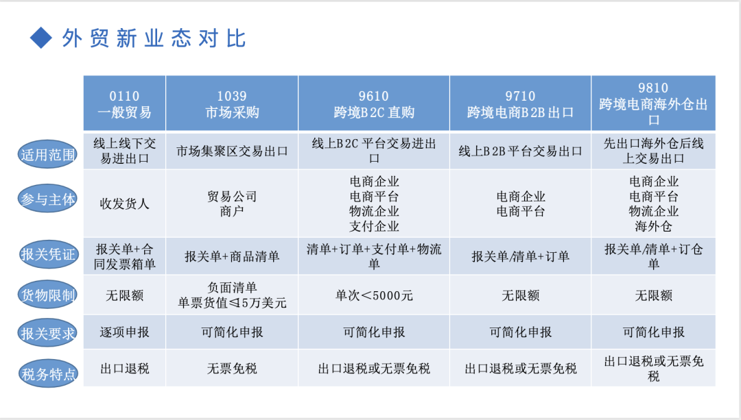 賦能設計出海！“創(chuàng)新設計+跨境電商”賦能發(fā)展項目啟動