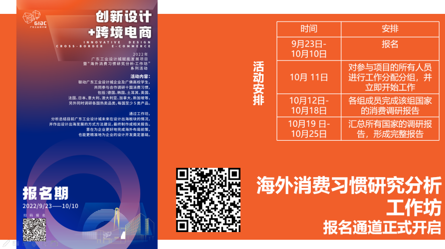 賦能設計出海！“創(chuàng)新設計+跨境電商”賦能發(fā)展項目啟動